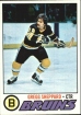 1977-78 Topps #95 Gregg Sheppard