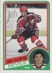 1984-85 O-Pee-Chee #116 Jan Ludvig RC