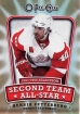 2008/2009 O-Pee-Chee Second Team All Star / Henrik Zetterberg