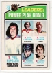 1976-77 O-Pee-Chee #5 Power Play Goals/Leaders/ Phil Esposito / Guy Lafleur / Richard Martin / Pierre Larouche