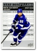 2023-24 Upper Deck Stat Box Fillers #SB1 Nikita Kucherov