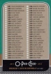 2011/2012 O-Pee-Chee / Checklist
