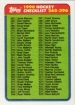 1990-91 Topps #396 Checklist 265-396