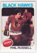1975-76 Topps #102 Phil Russell