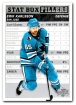 2023-24 Upper Deck Stat Box Fillers #SB4 Erik Karlsson