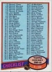 1980/1981 Topps / Checklist