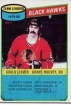 1980-81 Topps #27 TL Grant Mulvey