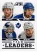 2013-14 Score #577 Phil Kessel TL/Colton Orr/James Reimer/Phil Kessel