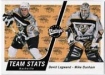 2000-01 Upper Deck Vintage #209 David Legwand / Mike Dunham