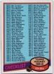 1980/1981 Topps / Checklist  133-264