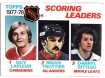 1978/1979 Topps  Scoring Leaders