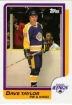 1986-87 Topps #63 Dave Taylor DP