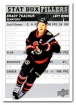 2023-24 Upper Deck Stat Box Fillers #SB17 Brady Tkachuk