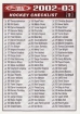 2002/2003 Topps Total / Checklist