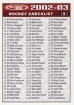2002/2003 Topps Total / Checklist