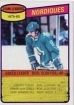 1980-81 Topps #238 TL Real Cloutier