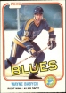 1981-82 O-Pee-Chee #290 Wayne Babych