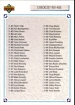 1991-92 Upper Deck #500 Checklist 401-500