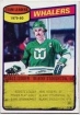 1980-81 Topps #59 TL Blaine Stoughton