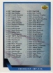 1993-94 Upper Deck #310 Checklist 207-310