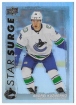 2023-24 Upper Deck Star Surge #SS18 Andrei Kuzmenko