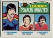  1976-77 Topps #4 Penalty Min. Leaders / Steve Durbano / Bryan Watson / Dave Schultz