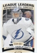 2019-20 O-Pee-Chee #589 Andrei Vasilevskiy  LL