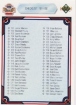 1990-91 Upper Deck #200 Checklist