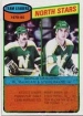 1980-81 Topps #139 TL MacAdams/Payne