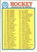 1982-83 O-Pee-Chee #121 Checklist 1 - 132