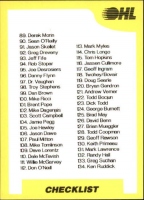 1989-90 7th Inning Sketch OHL #167 Checklist Card