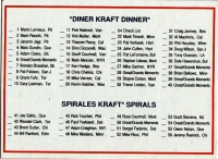 1991/1992 Kraft / Checklist
