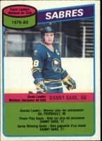 1980-81 O-Pee-Chee #38 Danny Gare/Sabres Scoring Leaders CL