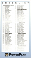 1993-94 PowerPlay #279 Checklist