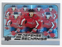 2022-23 Upper Deck Defense Mechanism #DM15 John Carlson