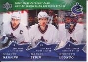 2007-08 McDonald's Upper Deck Three Stars Checklists #CL6 Markus Naslund / Roberto Luongo / Daniel Sedin