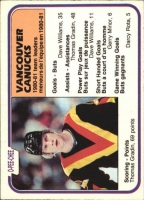 1981-82 O-Pee-Chee #346 Thomas Gradin TL
