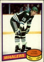 1980-81 O-Pee-Chee #214 Tom Rowe