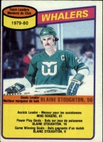1980-81 O-Pee-Chee #59 Blaine Stoughton/Whalers Scoring Leaders CL