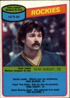 1980-81 O-Pee-Chee #259 Rene Robert TL