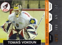 2005-06 Czech OFS Goals Against Leaders #P13 Tom Vokoun