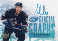 2024-25 Upper Deck Ice Glacial Graphs #GG39 Mattias Ohlund