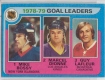 1979/1980  Topps  / Goal Leaders