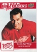 2025-26 Upper Deck Detroit Red Wings Centennial #188 Gordie Howe TL