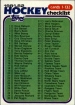 1981-82 Topps #E111 Checklist 1-132