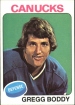 1975-76 Topps #285 Gregg Boddy