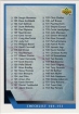1993-94 Upper Deck #206 Checklist 104-206