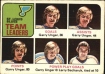 1975-76 O-Pee-Chee #327 Blues Leaders/ Garry Unger / Larry Sacharuk