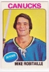 1975-76 Topps #24 Mike Robitaille