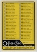 2012-13 O-Pee-Chee #499 Checklist